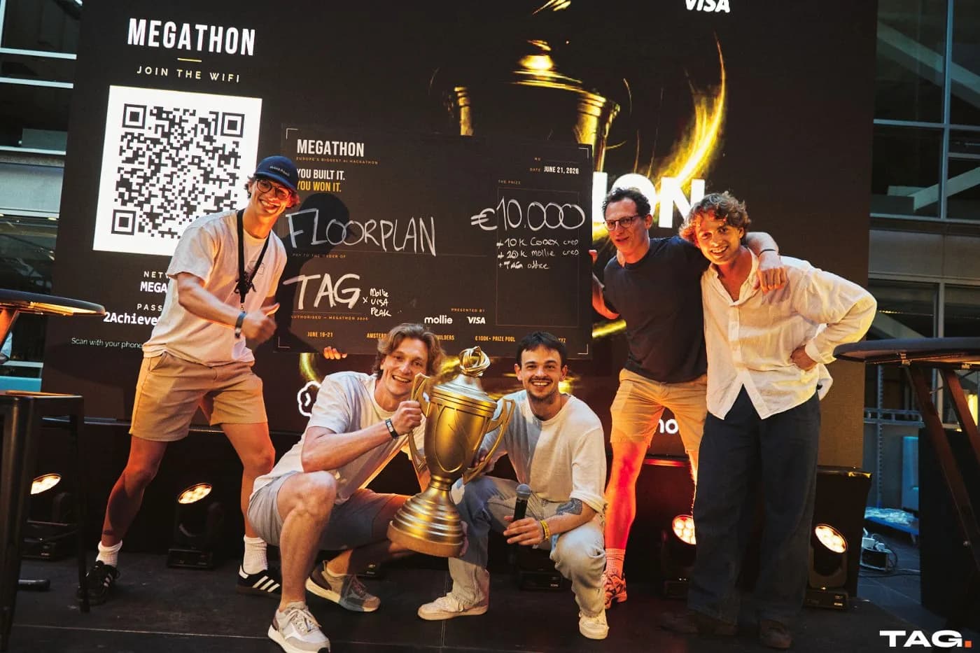 Megathon: the close of the weekend